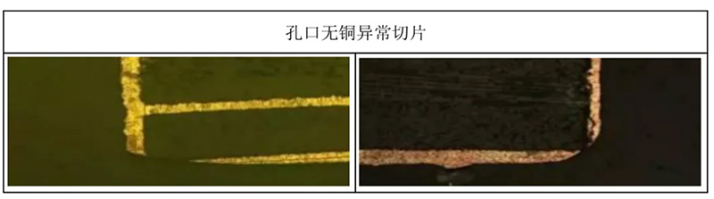 孔口無銅