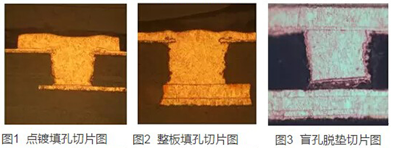 HDI PCB加工中做電鍍填孔的好處？